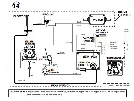 wiring diagram rv suburban furnace nt 